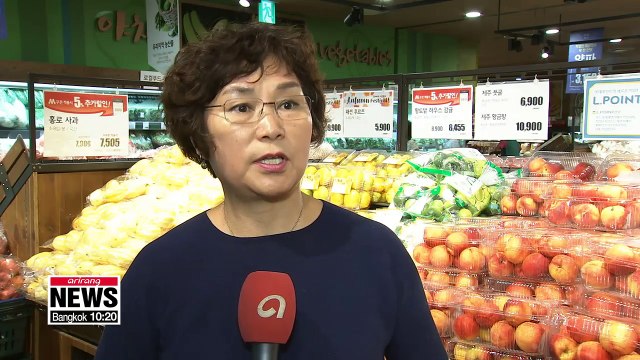 Celebrating Chuseok becoming more costly, especially for low-income households