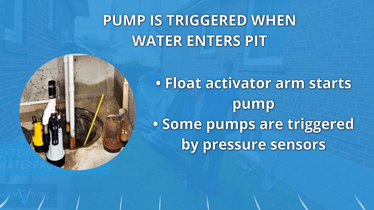 SOLVING THE MYSTERY OF SUMP PUMPS