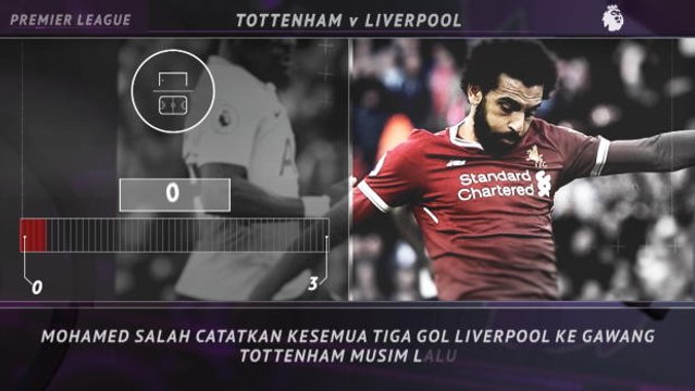 5 Things - Akankah Salah Meneror Spurs Lagi?