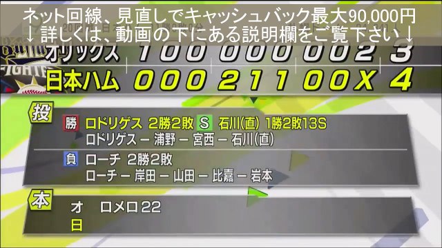 20180914【プロ野球】全試合結果 2018年9月14日 西武 菊池雄星好投 日ハム地震後初の札幌ドームで試合　巨人岡本死球 横浜パットン退場 ヤクルト 原樹里5勝目 ハイライト ダイジェスト スポーツニュース20180914