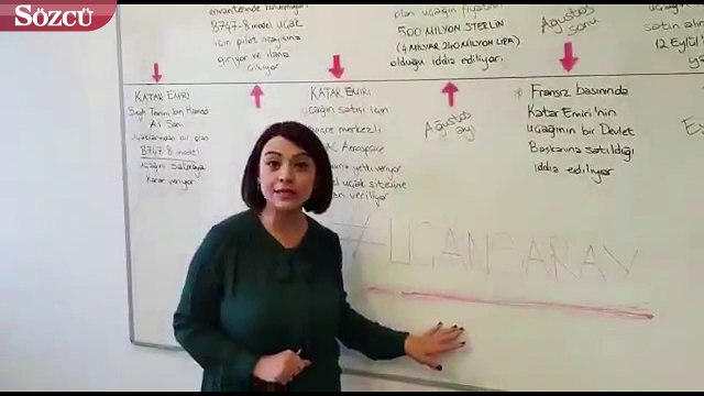 CHP Milletvekili Gamze Taşcıer'den Katar'dan gelen uçakla ilgili flaş iddia