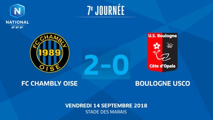 J7 : FC Chambly – US Boulogne CO (2-0), le résumé