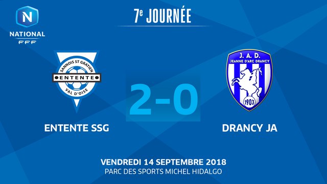 J7 : Entente SSG – JA Drancy (2-0), le résumé