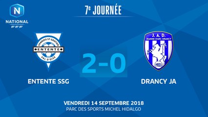 J7 : Entente SSG – JA Drancy (2-0), le résumé