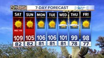 Excessive heat warnings this weekend for the Valley