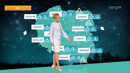 Aleksandra Kostka 2018-01-30