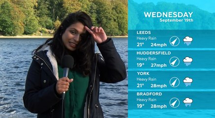 WEATHER: September 19th 2018