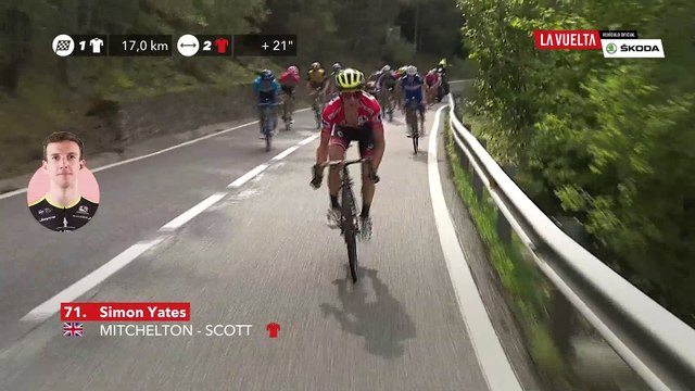 Simon Yates - Étape 20 / Stage 20 - La Vuelta 2018