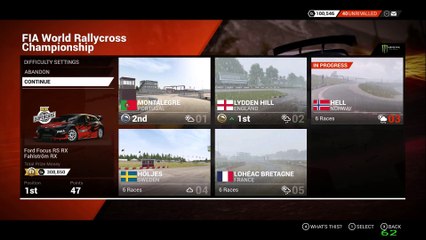 DiRT 4 Fly Cam FIA World RallyX Champs Qual Q2 Hell Norway
