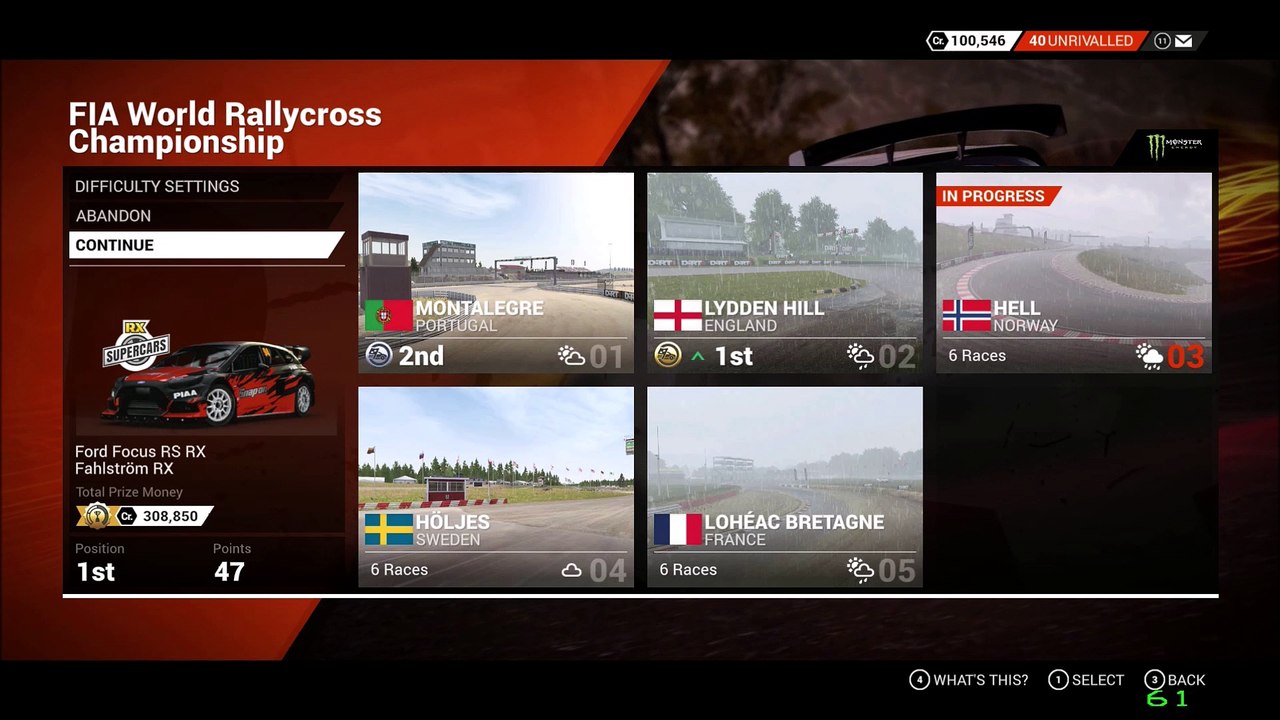 DiRT 4 FIA World RallyX Champs Qual Q2 Hell Norway