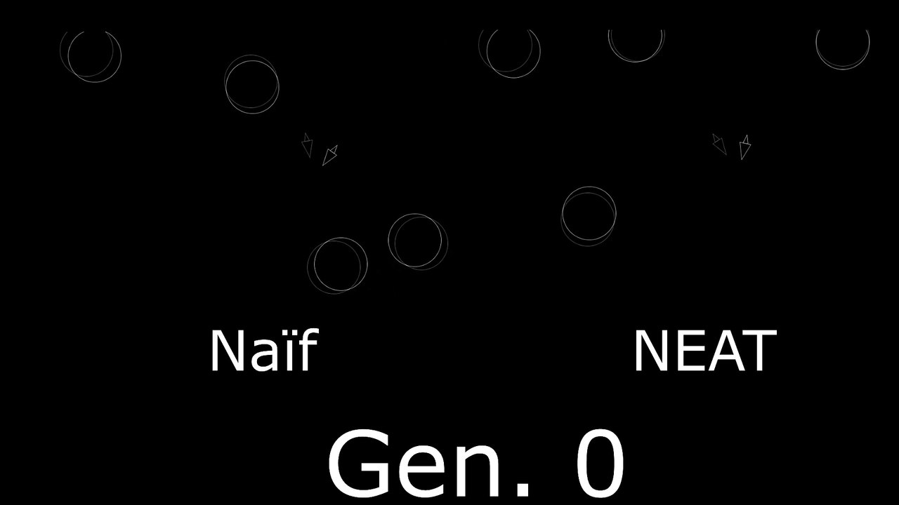 Asteroids with genetic algorithms, a comparison