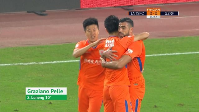 Shandong Luneng 2-1 Guangzhou R and F