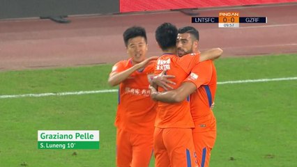 Shandong Luneng 2-1 Guangzhou R and F