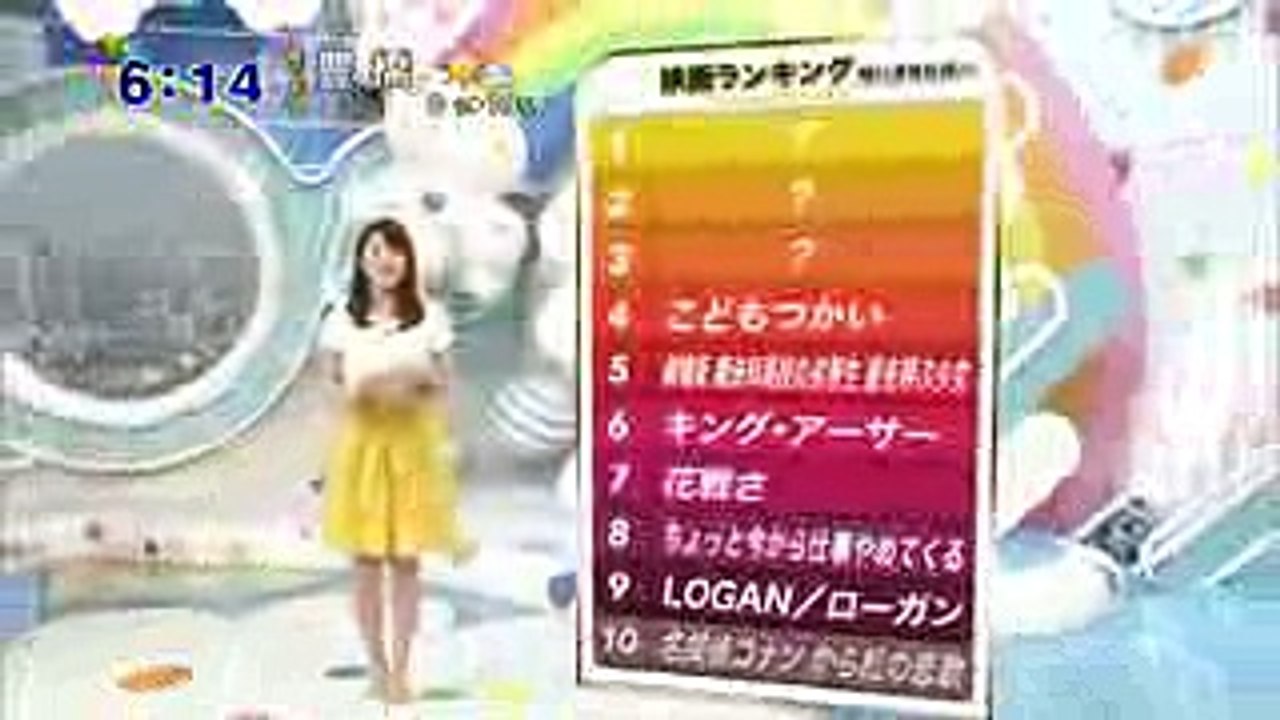 映画ランキング (0620) 「魔法科高校の劣等生」5位