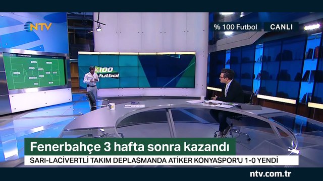 % 100 Futbol Atiker Konyaspor - Fenerbahçe 16 Eylül 2018