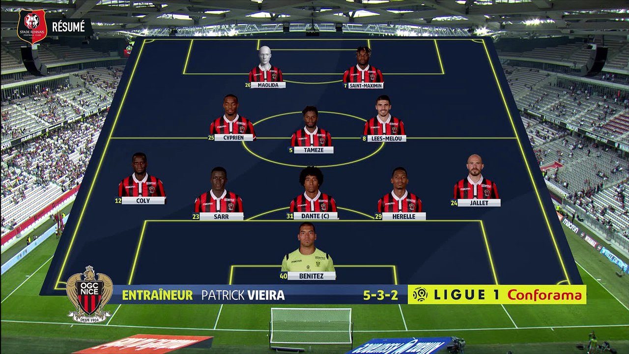 J5. Nice / Stade Rennais F.C. : Résumé