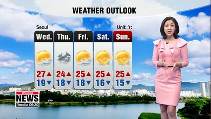 Rain on Jeju through tomorrow, rest remains favorable _ 091718