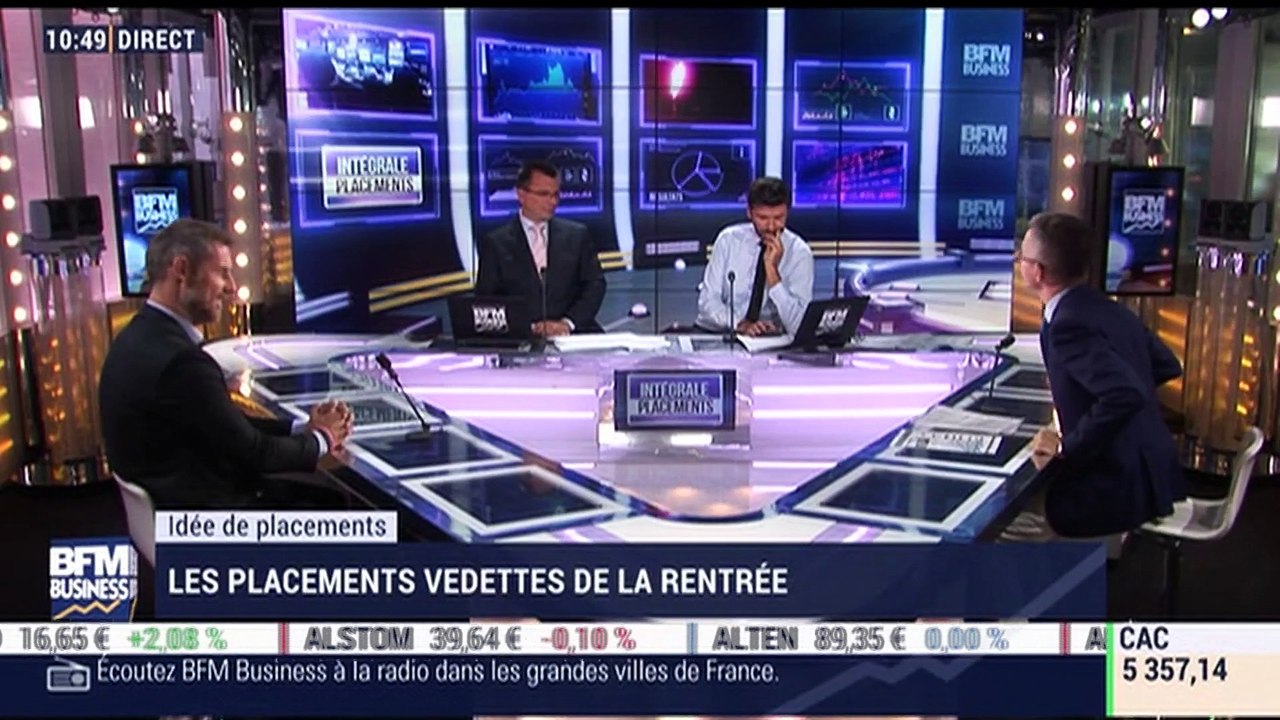 Intégrale Placements - L'intégrale - 17/09