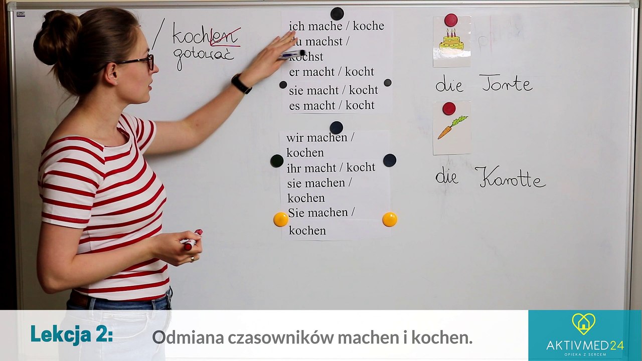 Lekcja 2: Odmiana czasowników machen i kochen