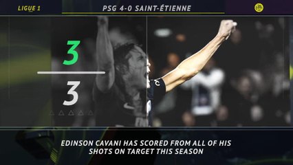 5 things...Clinical Cavani on the mark for PSG