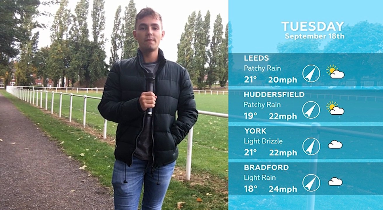 WEATHER: September 18th 2018