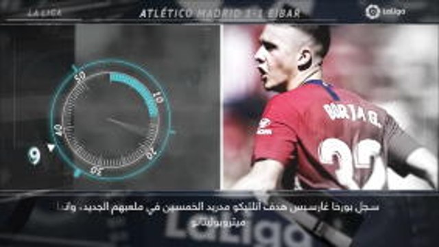 كرة قدم: الدوري الإسباني: خمس حقائق لم تعرفوها