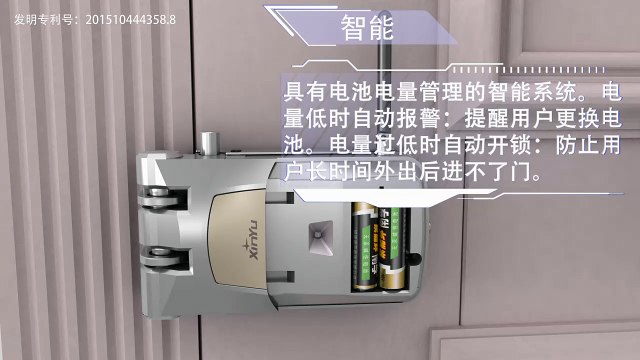 Remote Controlled Wireless Door Locks - Cerradura Invisible