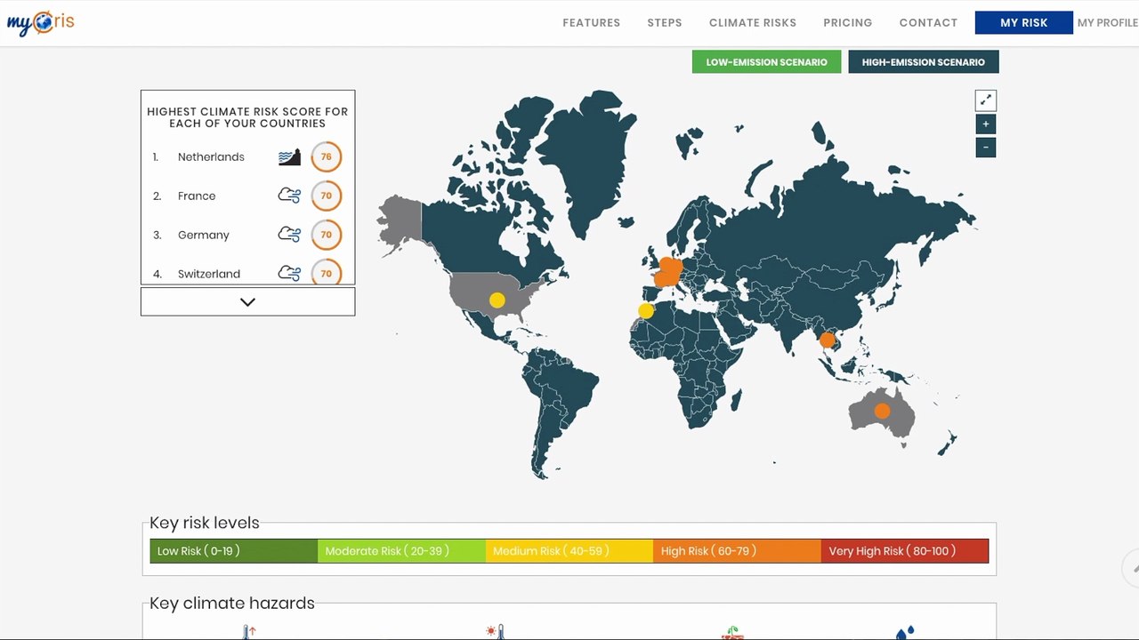 mycris - your online climate risk assessment tool
