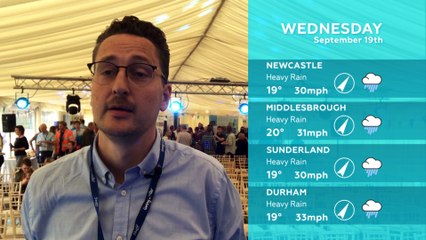 WEATHER: September 19th 2018