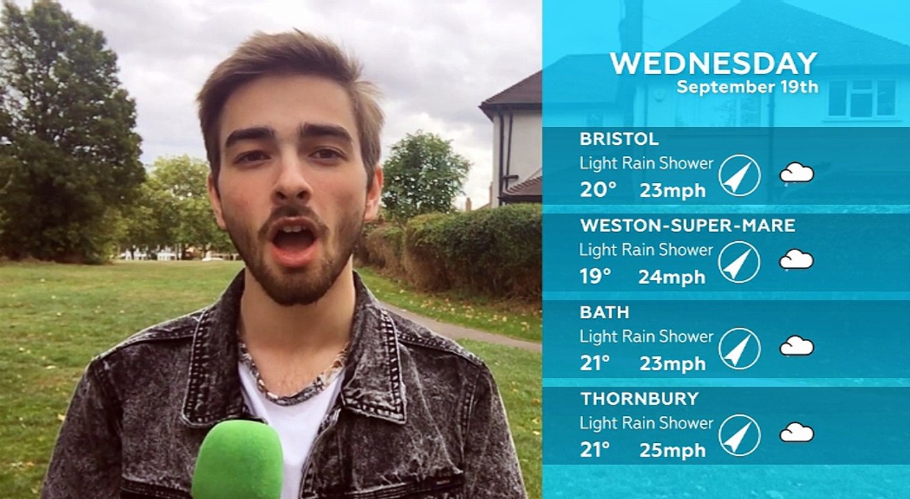 WEATHER: September 19th 2018