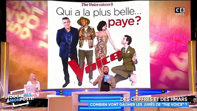 Découvrez les salaires des membres du jury de The Voice pour la prochaine saison - Regardez