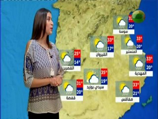 النشرة الجوية ليوم الثلاثاء 18 سبتمبر 2018 - قناة نسمة