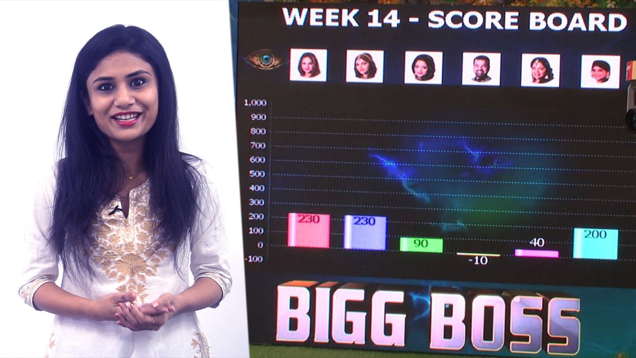 Bigg Boss 2 Tamil Highlights | என்னய்யா நடக்குது இங்க? Score Boardஅ பாருங்க...