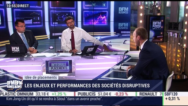 Idées de placements: Quels sont les enjeux et performances des sociétés disruptives ? - 19/09