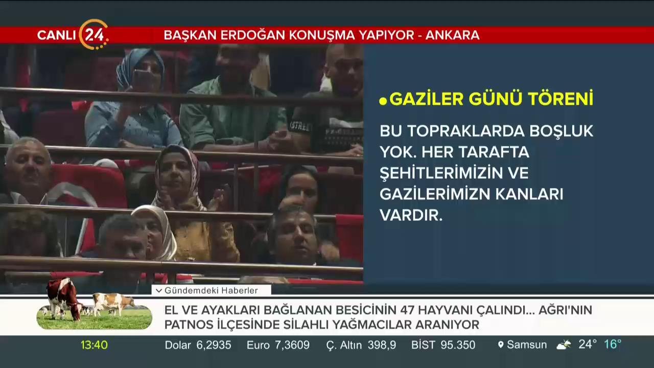 Gaziler Külliye'de