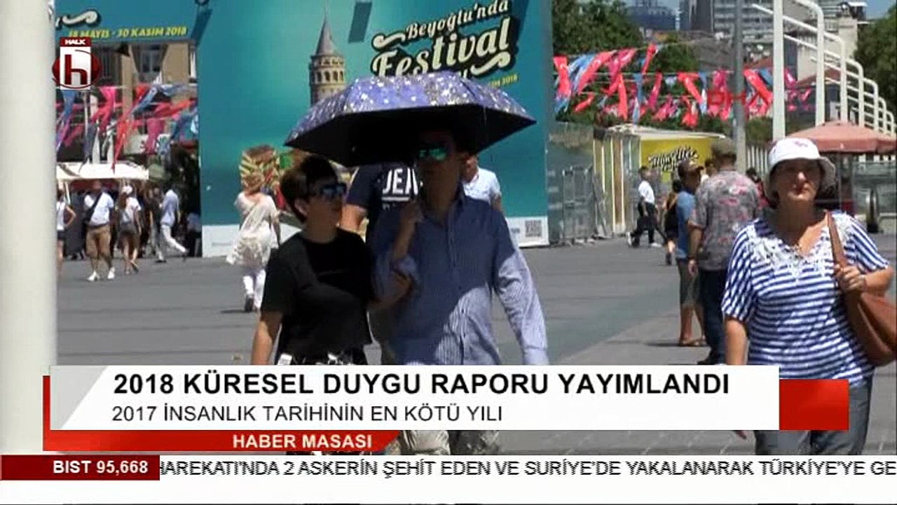 2017, insanlık tarihinin en kötü yılı oldu