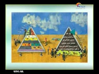 برنامج علامات استفهام  الحلقة 18