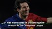 Lionel Messi - European Goal Machine
