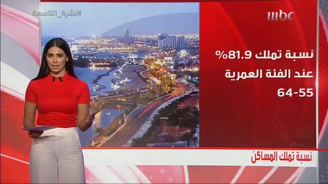 دراسة تظهر نسب تملك المساكن في السعودية والولايات المتحدة الأميريكية