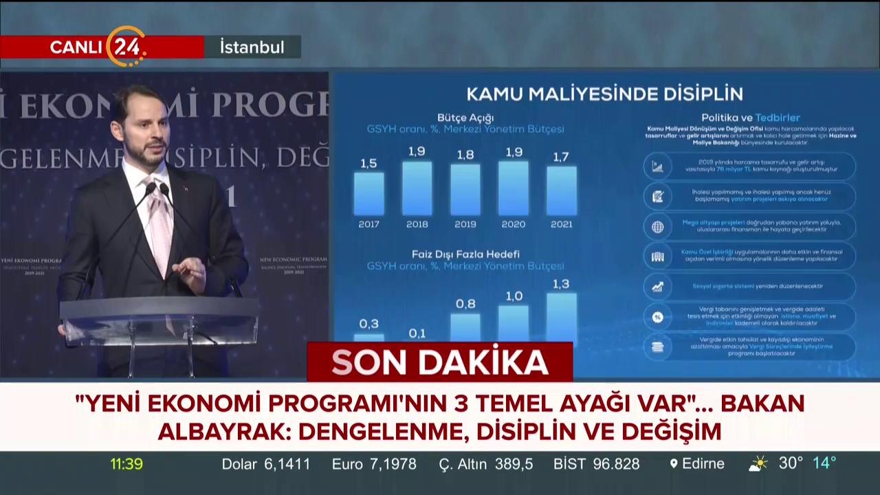 OVP açıklanıyor