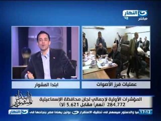 #ابتدا_المشوار: ماذا يقول العالم عم مصر بعد الإستفتاء؟ مع الدكتور عبد الله المغازى