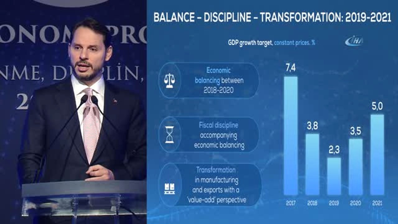 Hazine ve Maliye Bakanı Berat Albayrak: "Enflasyonla Topyekün Mücadele Programı Başlayacak.