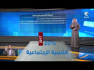 أخبار الدار :  موازنة حكومة الشارقة للسنة المالية 2017