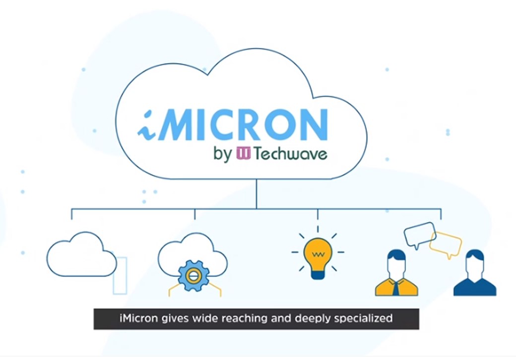 Unified Cloud Enabled Solutions - iMicron by Techwave
