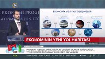 Ekonominin yeni yol haritası