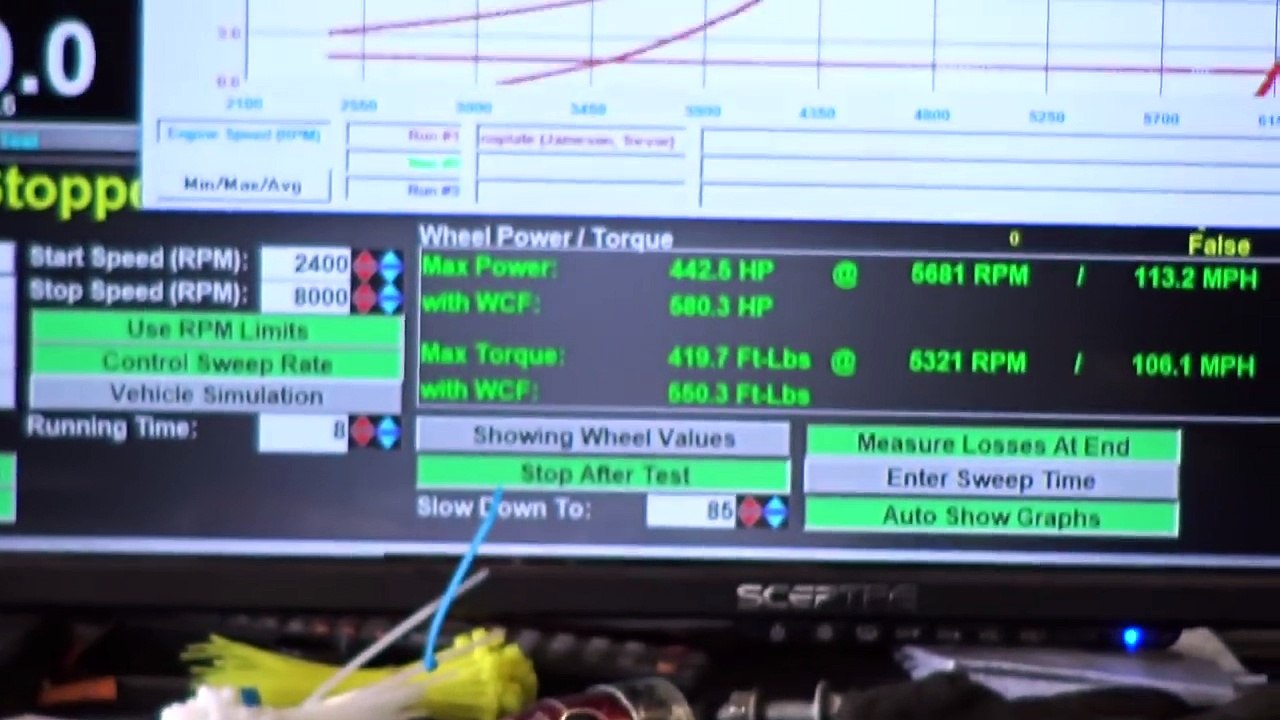 Pt.32 MKIV Toyota Supra Project | DYNO DAY!