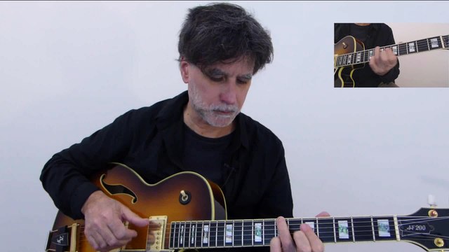 Programa Inversiones Mecanismos Guitarristicos