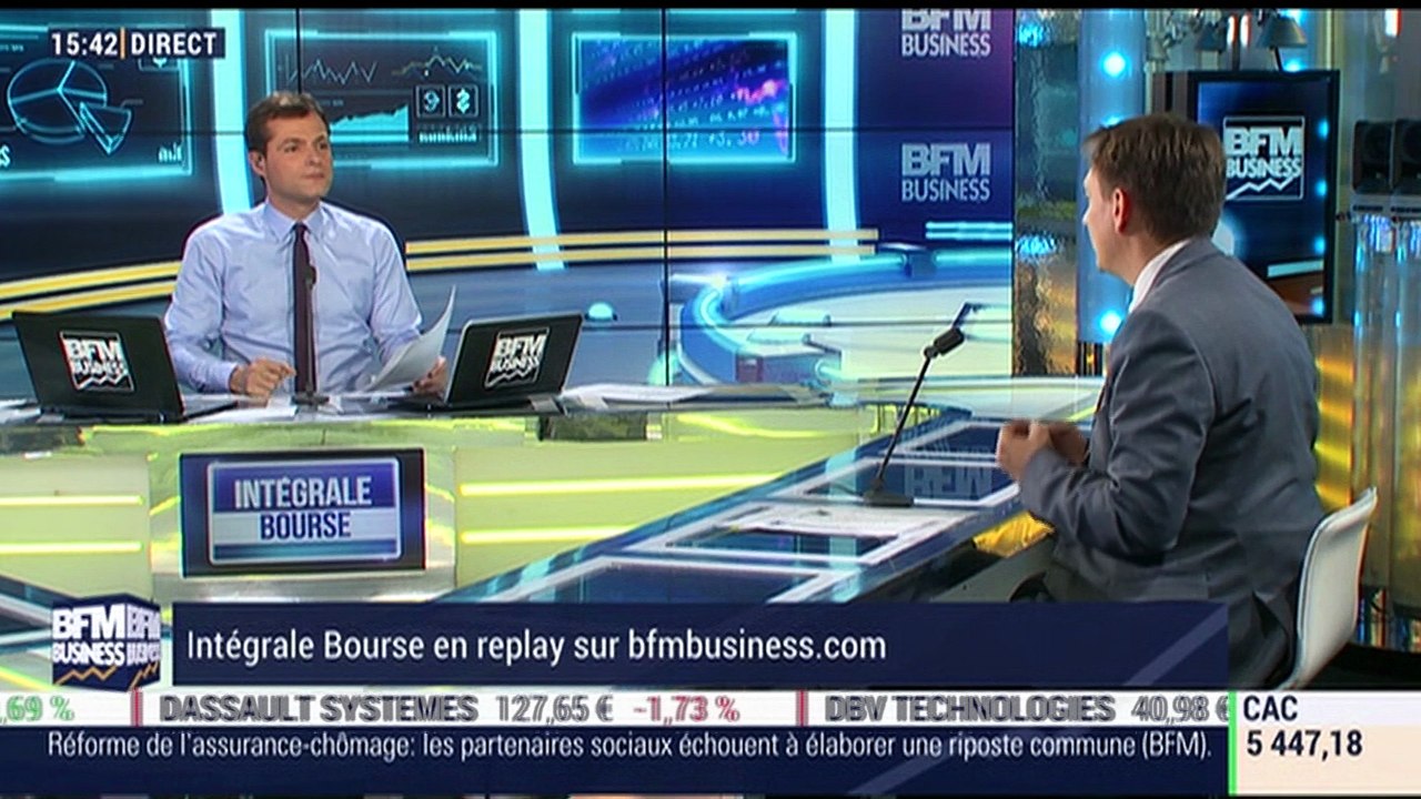 Les tendances sur les marchés: Le rebond généralisé se poursuit sur les marchés - 20/09