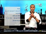 النهار- لقمة هنية مع علاء الشربيني ج 3       13-2-2012