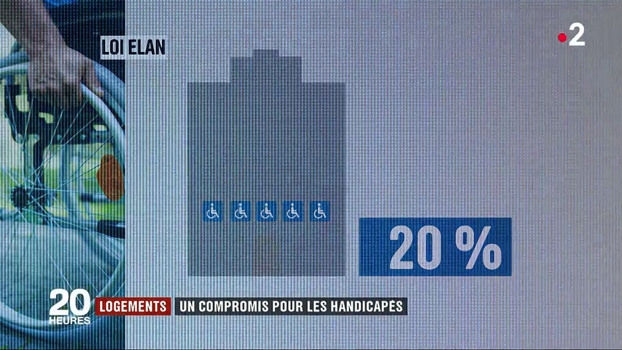 Loi Élan : baisse des logements accessibles aux personnes handicapées